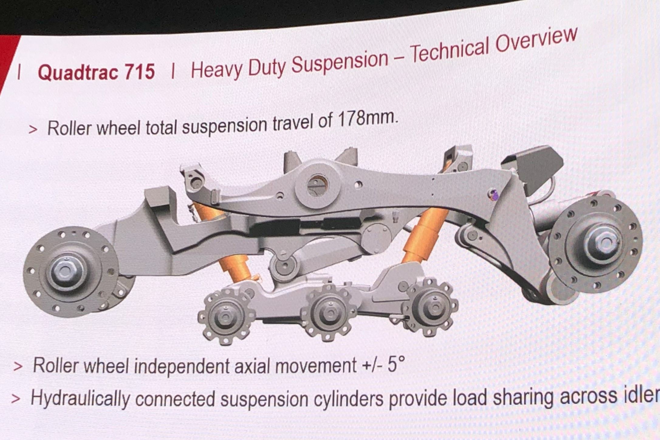 Een schematische tekening van het Heavy Duty Suspension (HDS)-systeem. Een kantelstuk en twee cilinders zorgen voor een pendelende en verende werking van de looprollen.