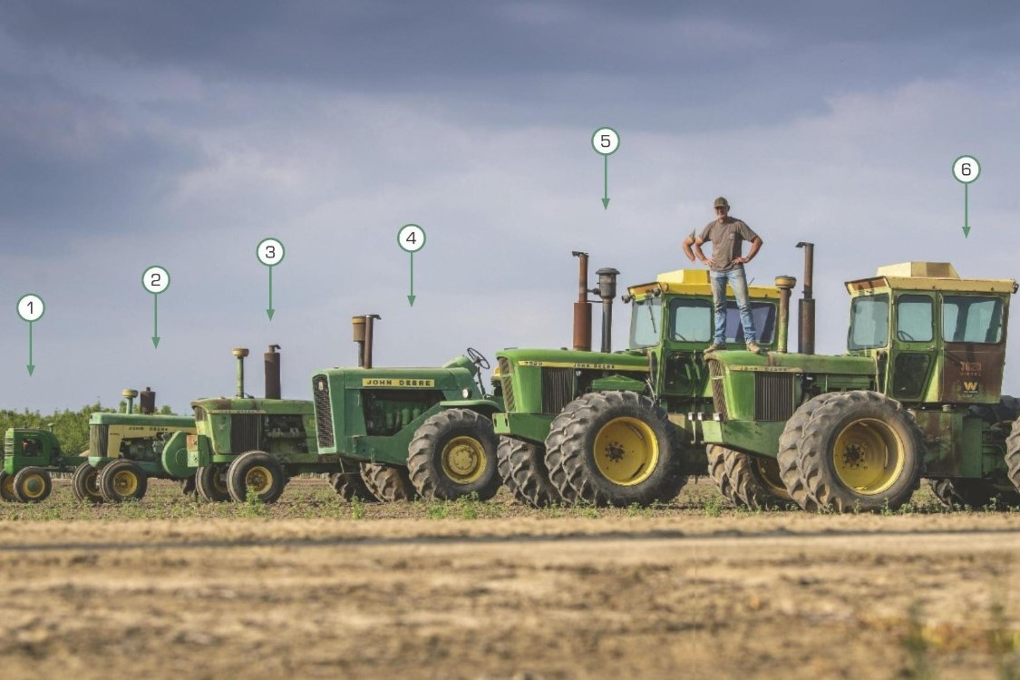 De Amerikaanse akkerbouwer Daron De Craemer poseert trots op een John Deere 7520, een van de trekkers in zijn John Deere-machinepark. 1. de allround tuintrekker John Deere LA (1946) kreeg hij cadeau van zijn vader; 2. de John Deere 830 (1958) is de laatste en grootste John Deere met de beroemde tweecilindermotor; 3. de John Deere 5010 (1962) is de eerste 2wd van John Deere met een vermogen boven de 100 pk; 4. deze John Deere 8020 (1960) was de eerste – geflopte – poging van de trekkerfabrikant om de 4wd-markt te betreden; 5. de John Deere 7520 (1975) is de opvolger van de 7020 met meer vermogen; 6. de John Deere 7020 (1971) is een zelf ontwikkelde 4wd van John Deere die goed werd ontvangen. – Foto’s: Mark Pasveer