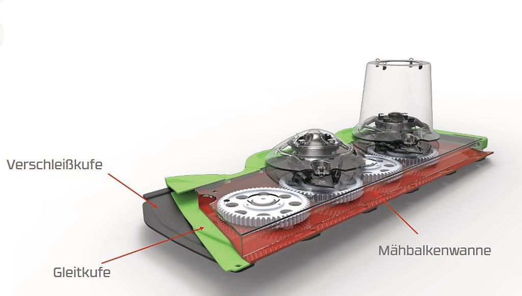 Dit is de Samasz-maaibalk: grote tandwielen in een gesloten oliebad met eronder aparte slijt-glijsloffen.
